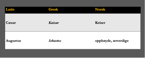 Oversettelse latin-gresk-norsk